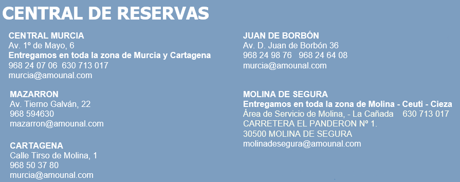 Centros